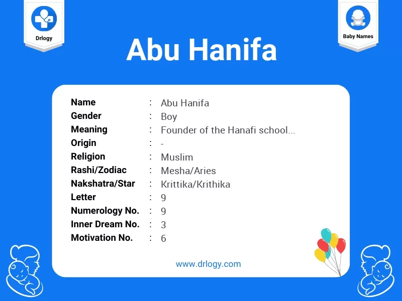 Abu Hanifa Name Meaning